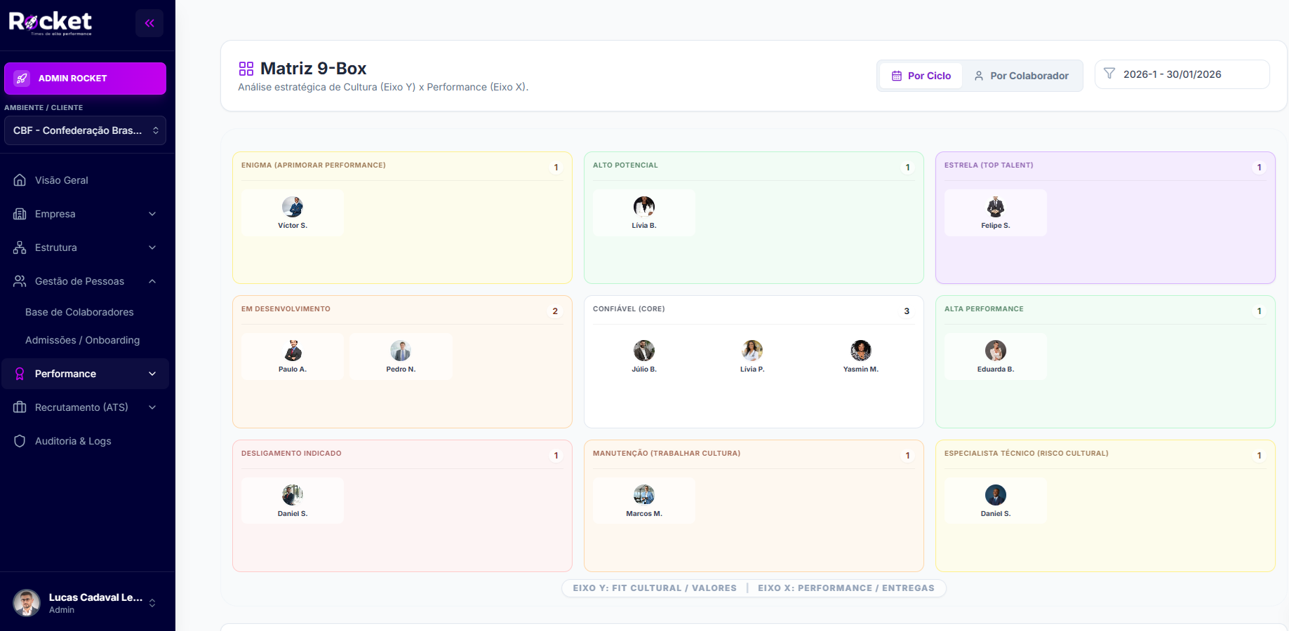 Rocket Analytics Dashboard